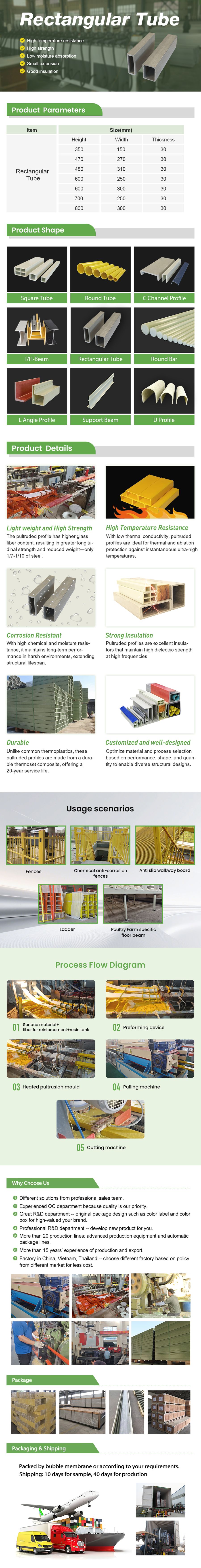 FRP Rectangular Tube full details