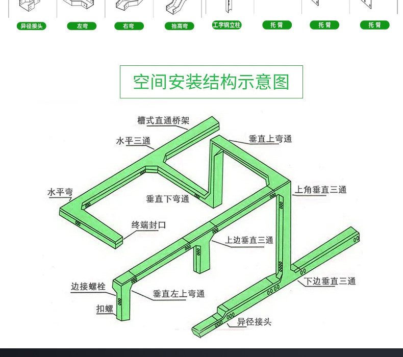 FRP Cable Tray Installation & Maintenance Guide